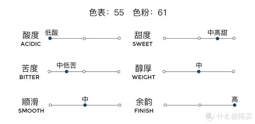 家用级可盐可甜意式咖啡机绕不开的选择丨百胜图2S半自动咖啡机