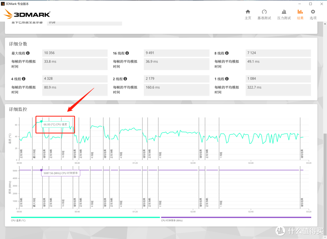 大型内卷现场又添新丁，钛度 360 ARGB 原子核一体式水冷散热器