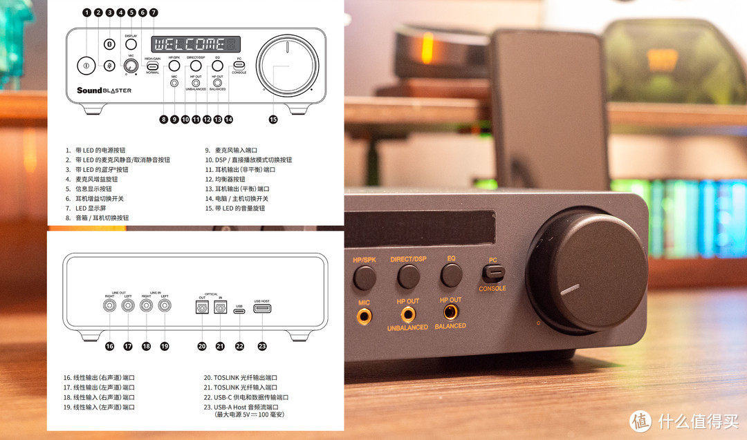 全网首晒 、双CS43198+全平衡 XAMP双耳放｜创新 Sound Blaster X5外置声卡