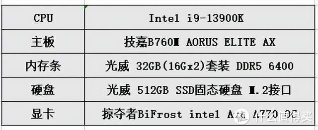 不到3000元，掠夺者BiFrost英特尔锐炫A770 OC，性能可媲美3060Ti