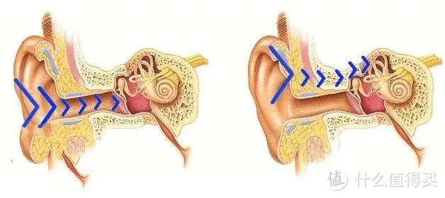 【骨传导耳机评测】千元骨传导耳机值得买吗？实测新一代南卡Runner Pro 4