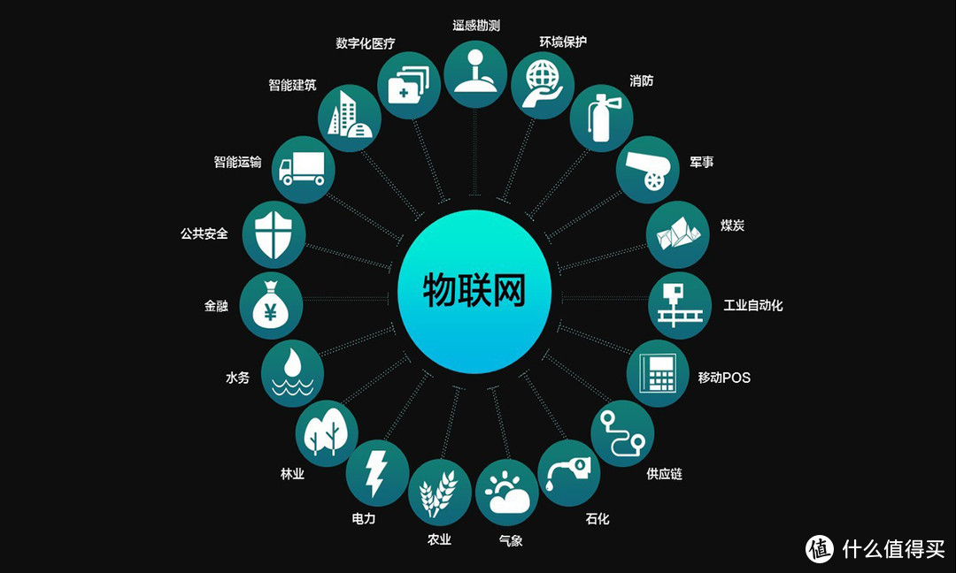 说了四五年了，为何三大通信运营商依然不能全部退出2G3G网？