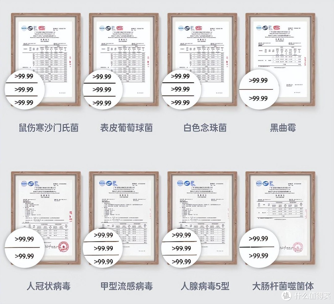 新家急入住？舒乐氏旗舰空气净化器S01实测：除甲醛除菌、能净化