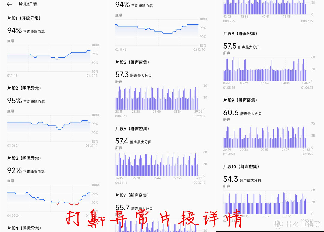 特殊时期，安卓表皇OPPO Watch 3 Pro的功能被深度激发