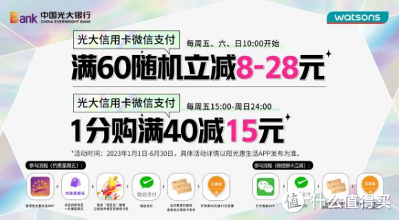 光大信用卡又双叒叕杀疯了！新春去嗨节活动整理，优惠多、力度感人！文末附光大JCB近期必参加活动推荐