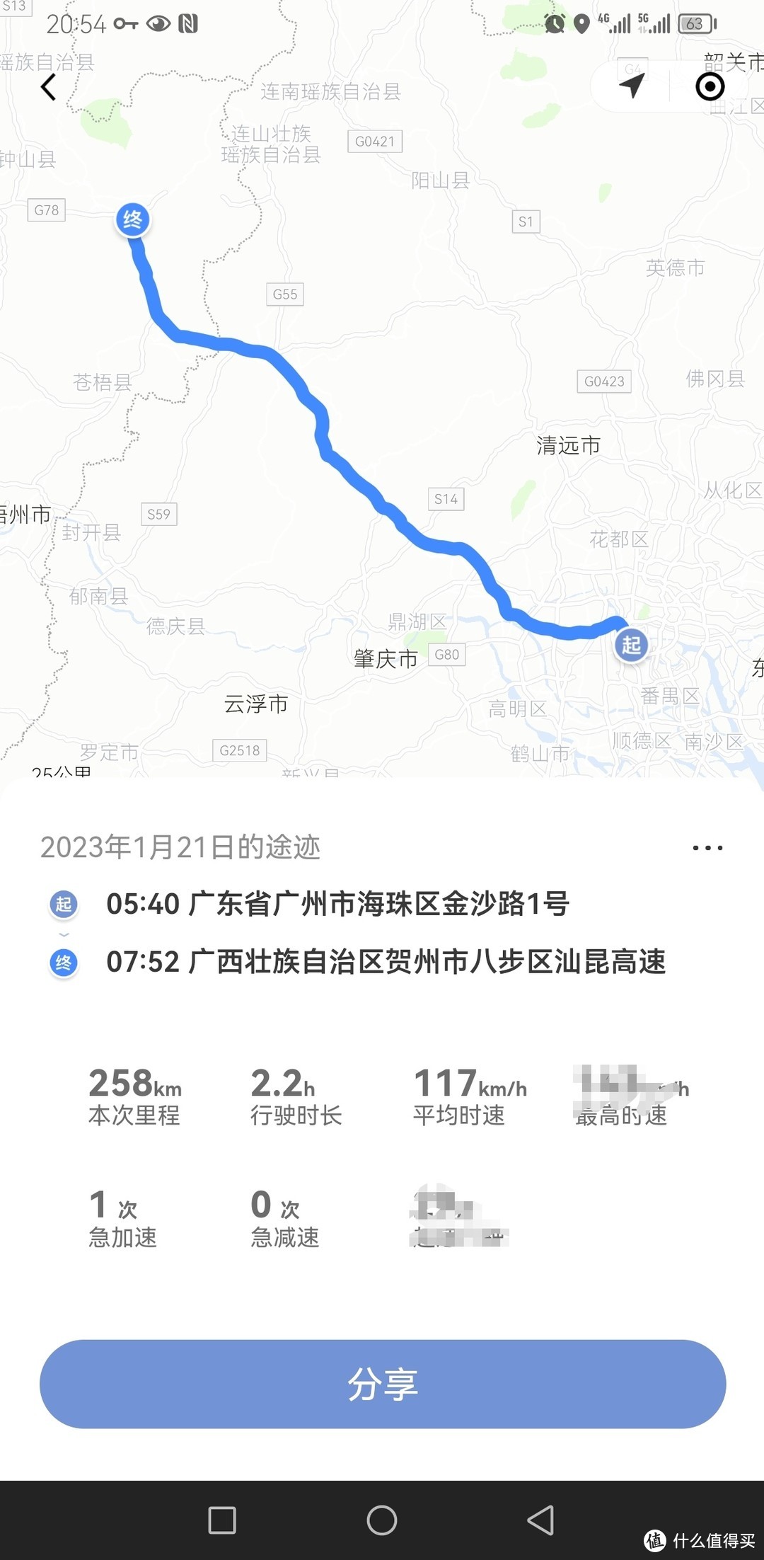 分享一下春节广州到广西的自驾1500公里旅游