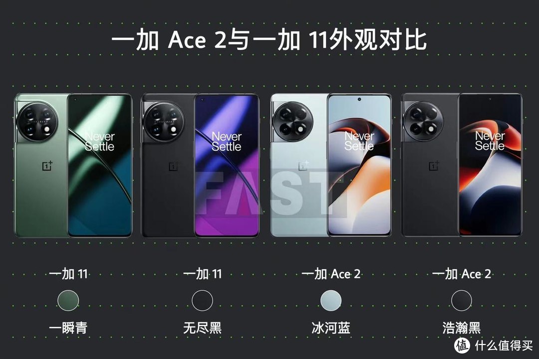 一加Ace2正式官宣，定档2月7日，1.5K曲屏+100W+满血版骁龙8+