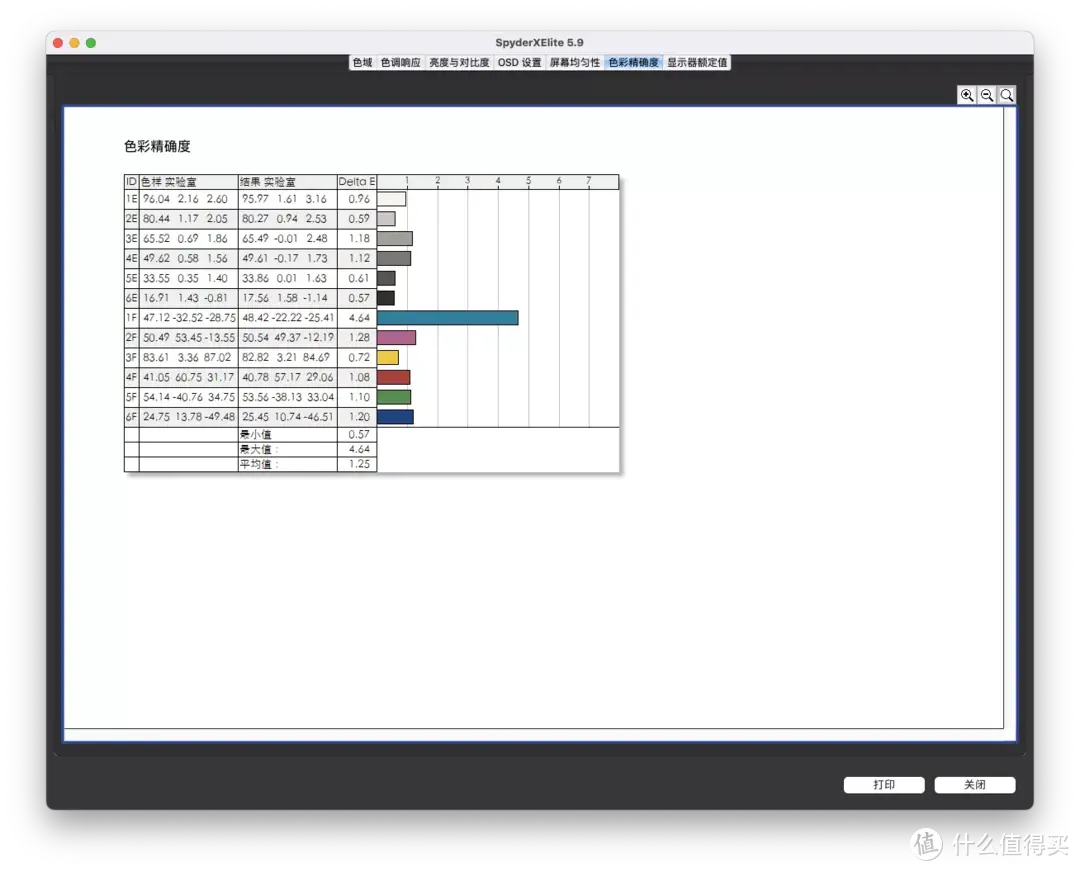 畅享240帧游戏，红魔电竞显示器2K版配索泰RTX 4080真香