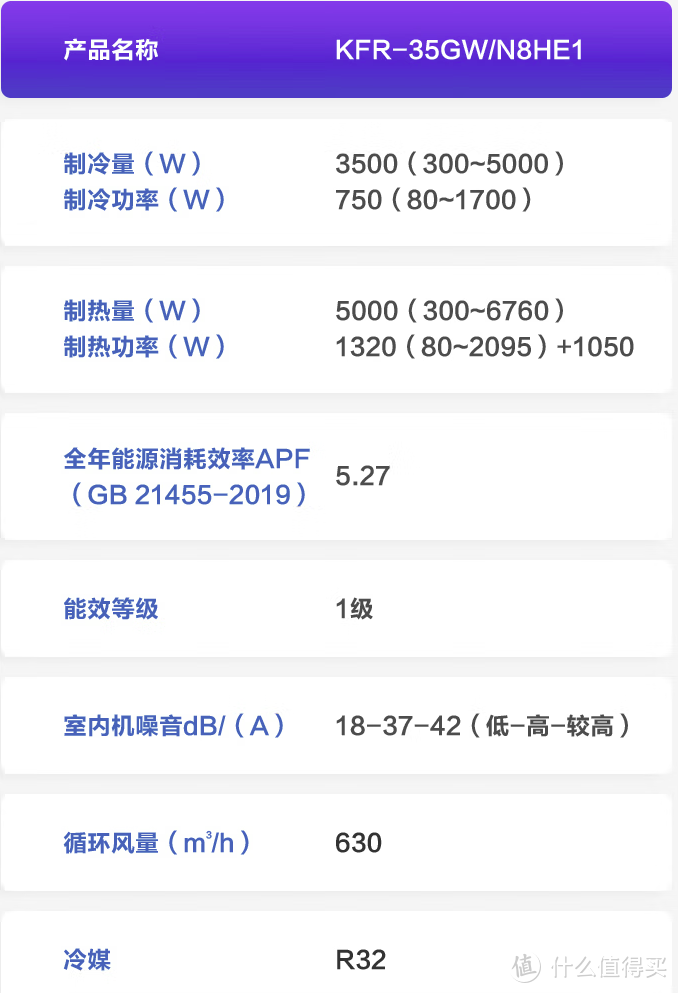 华凌空调真的是性价比神机吗？