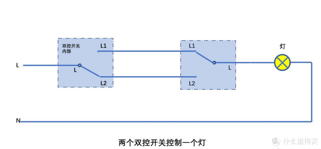 双控开关图线路图图片