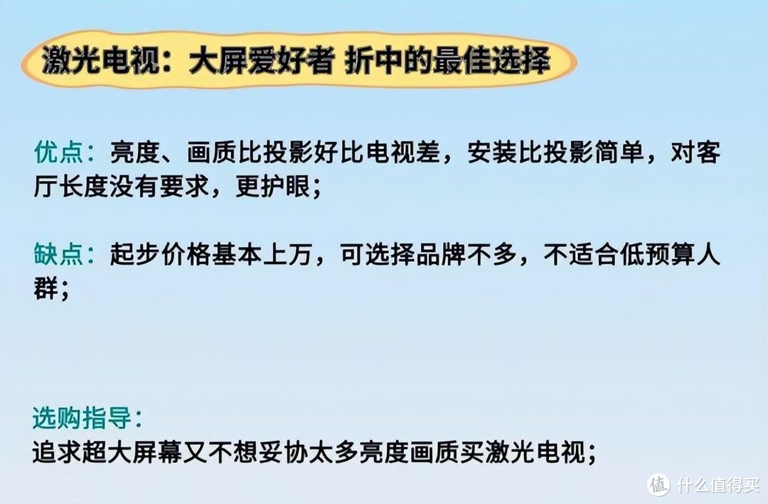 为何越来越多人放弃投影仪选择激光电视？过来人：没有可比性