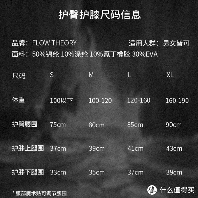 冬天一起去滑雪吧：推荐小白必备的一套防摔护具！