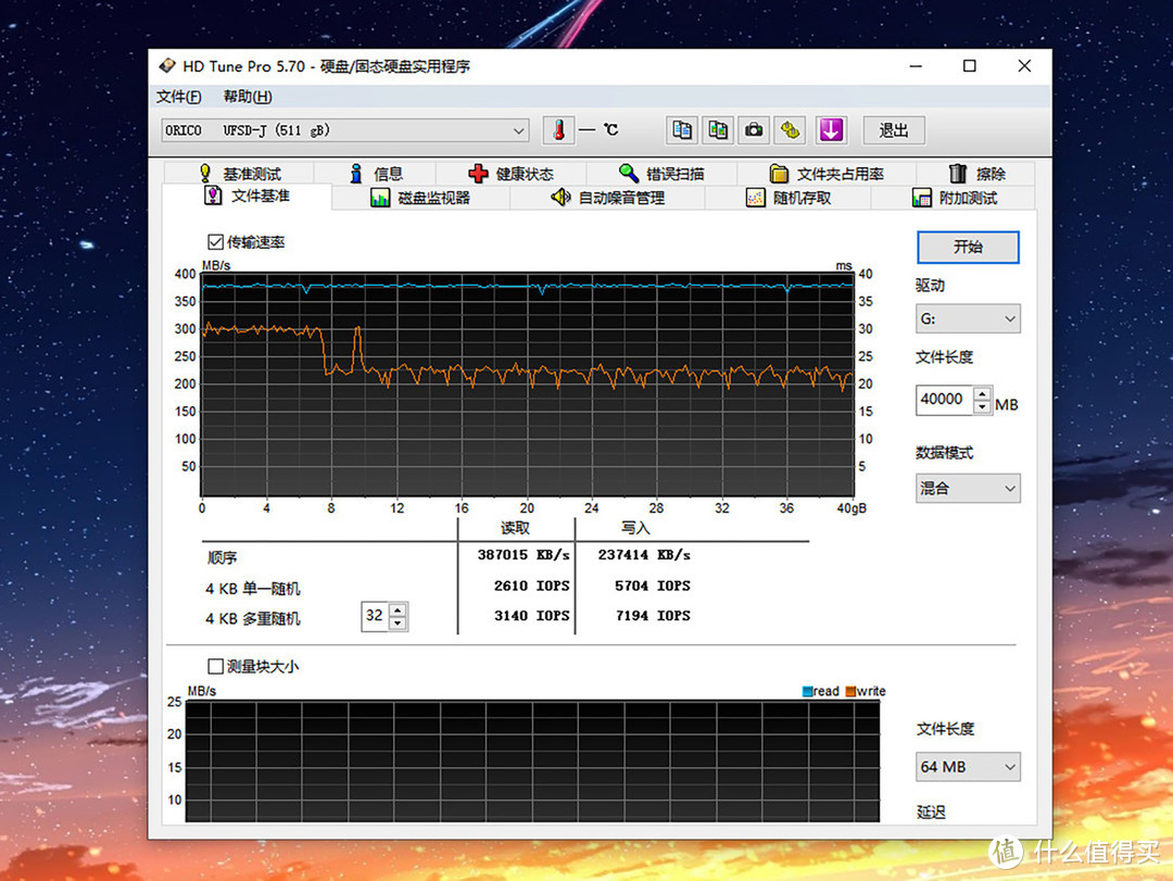 轻巧灵活，超400MB/s读取不掉速，ORICO奥睿科UFSD-J快闪U盘评测