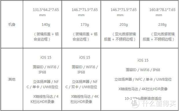 要高颜值，更要性价比！最后一款你绝对想不到！