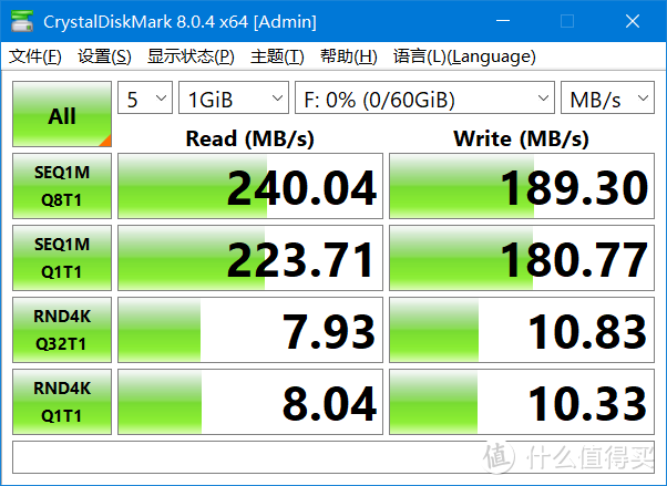 这个是用来对比的CZ80 64G，现在的优盘确实量大价廉啊，是不是质优还有待考察