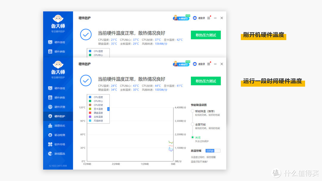 新年升级，改善散热：鑫谷昆仑御风机箱＆冰霜360一体式水冷