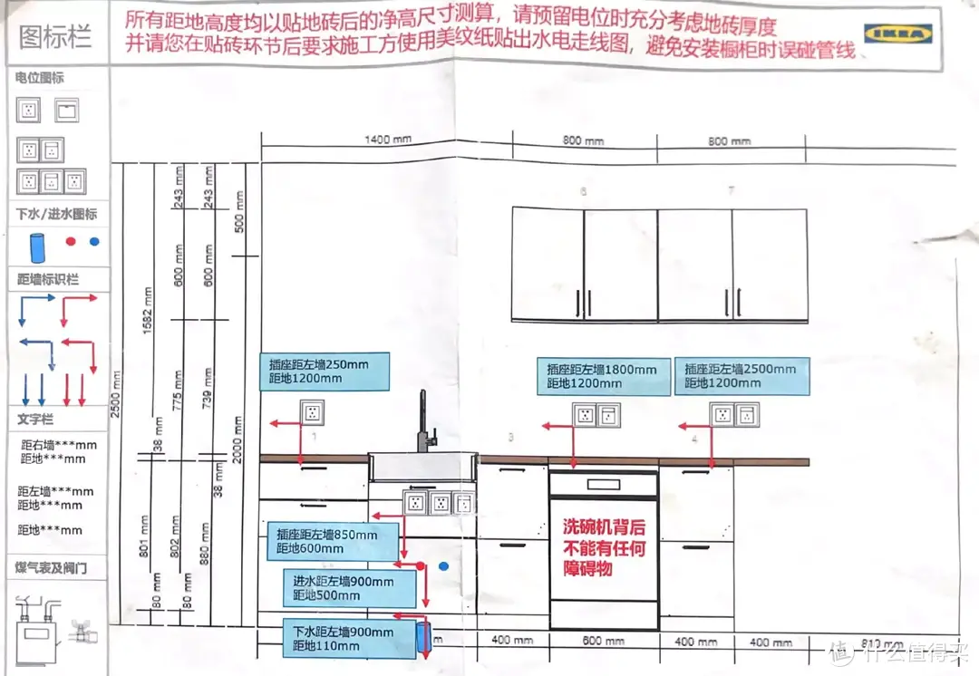 2w搞定13米宜家厨房设计最佳性价比设计方案及厨房电器布局分享