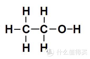 你囤的 75度酒精 可能是 - 毒酒精，家里有的赶紧扔了。