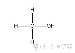 你囤的 75度酒精 可能是 - 毒酒精，家里有的赶紧扔了。