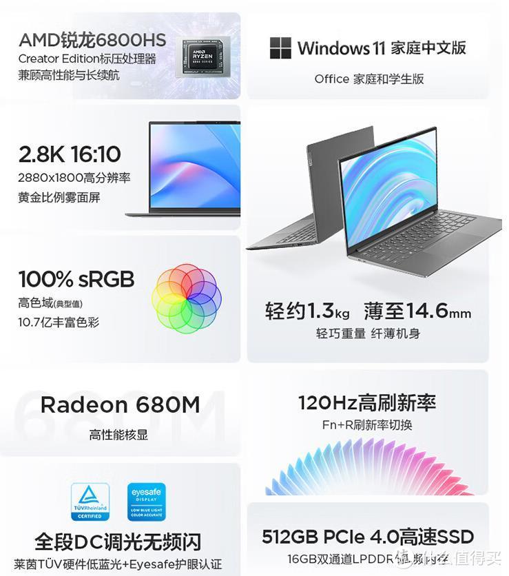 3000，4000……8000价位，不同价位值得选购的笔记本电脑推荐（2023年2月）
