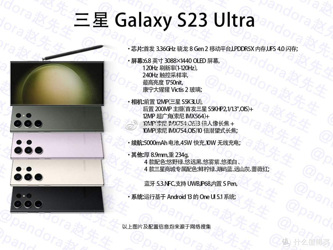 安卓机皇GalaxyS23Ultra发布，特意推荐三星手机必备独有的神级APP，拥有这些APP可以秒天秒地了