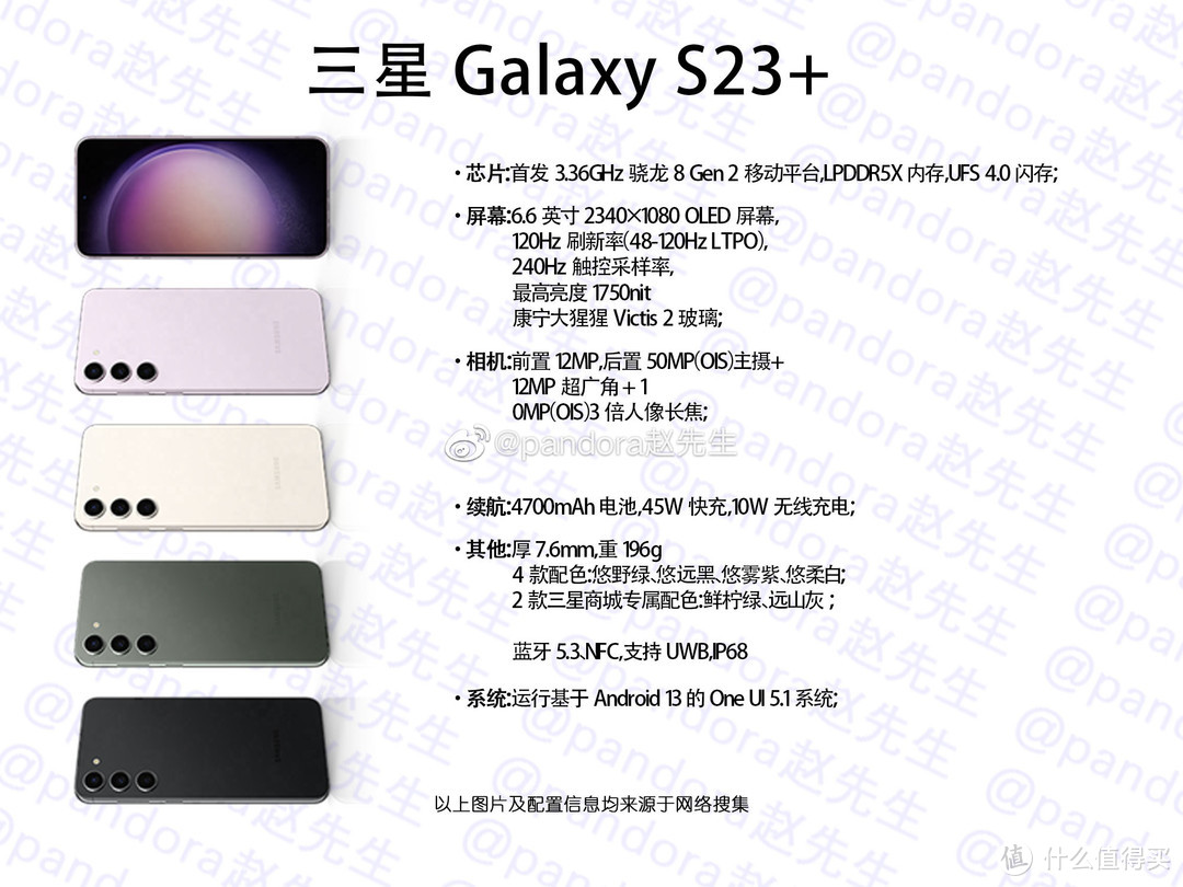 安卓机皇GalaxyS23Ultra发布，特意推荐三星手机必备独有的神级APP，拥有这些APP可以秒天秒地了