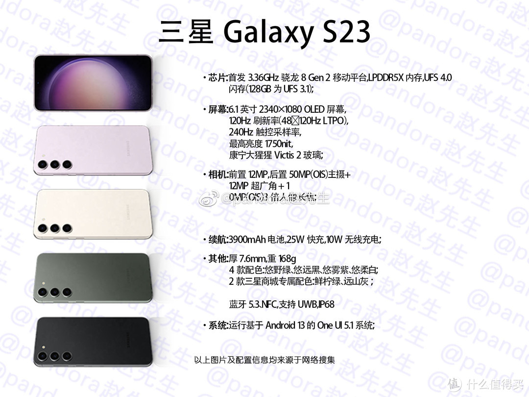 安卓机皇GalaxyS23Ultra发布，特意推荐三星手机必备独有的神级APP，拥有这些APP可以秒天秒地了