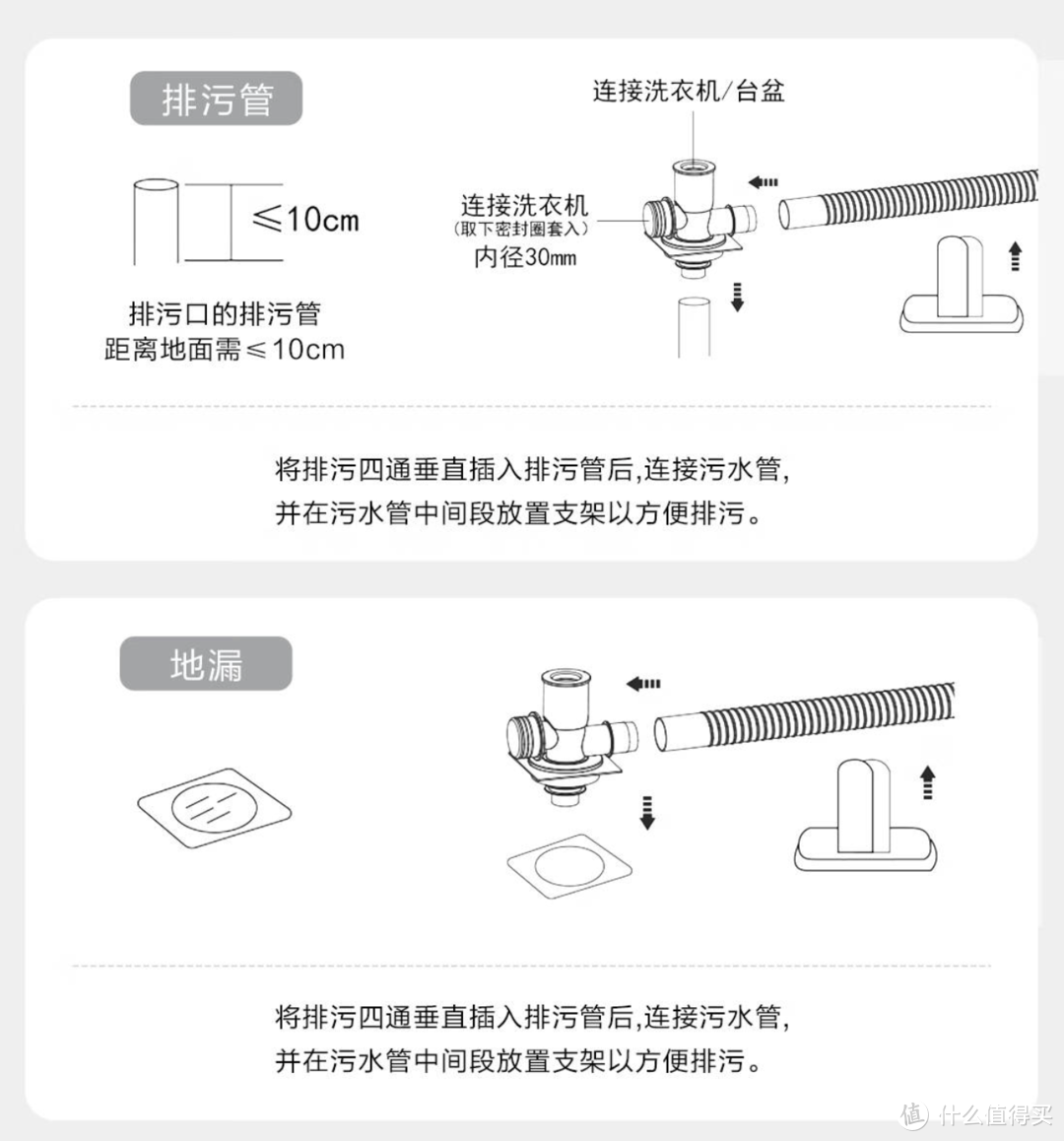 全新添可空间站使用体验，洗地机使用后可以完全不管了， 外加女生都可以轻松搞定的基站安装流程