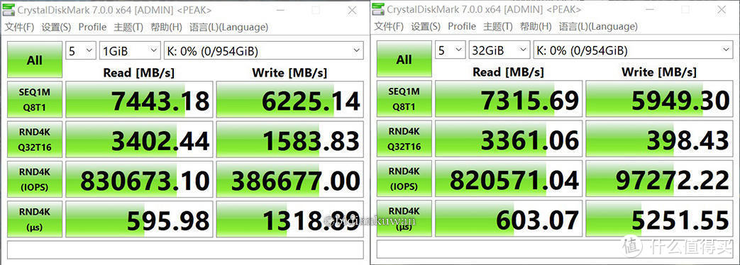 长江存储再出王炸：读速超7000MB/s，致态TiPlus7100固态硬盘实测