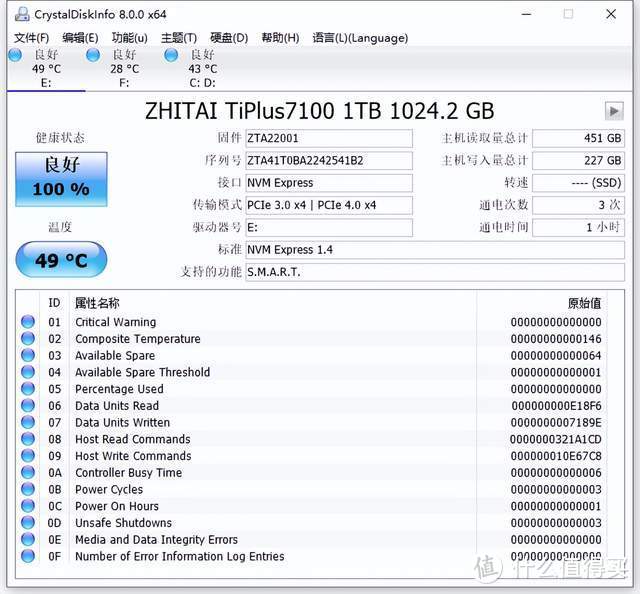 新老PC，笔电均可升级固态，读速真猛-致态TiPlus7100