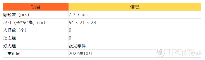 “科技以换色为本”小米CN171-运兵车V2.0夜光版