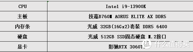 6400MHz到7600MHz，光威海力士A die DDR5+技嘉B760小雕超频实测