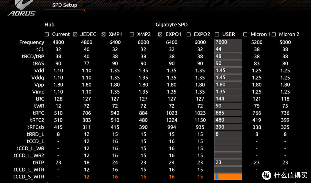 6400MHz到7600MHz，光威海力士A die DDR5+技嘉B760小雕超频实测