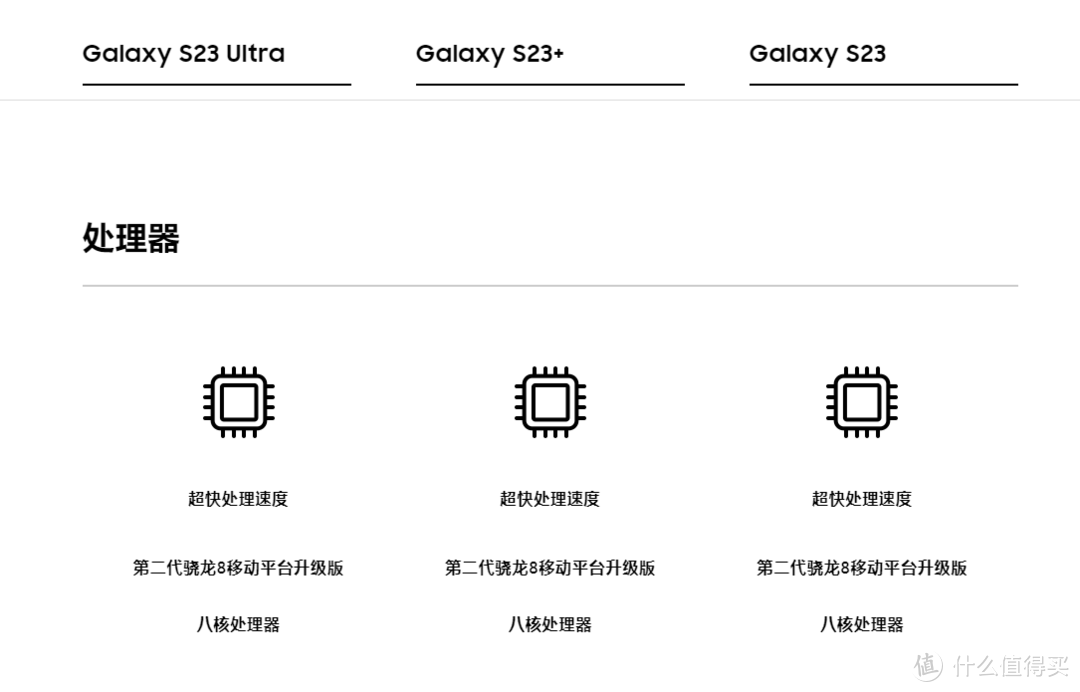 三星Galaxy S23各个版本的区别有哪些，最大的槽点是什么？