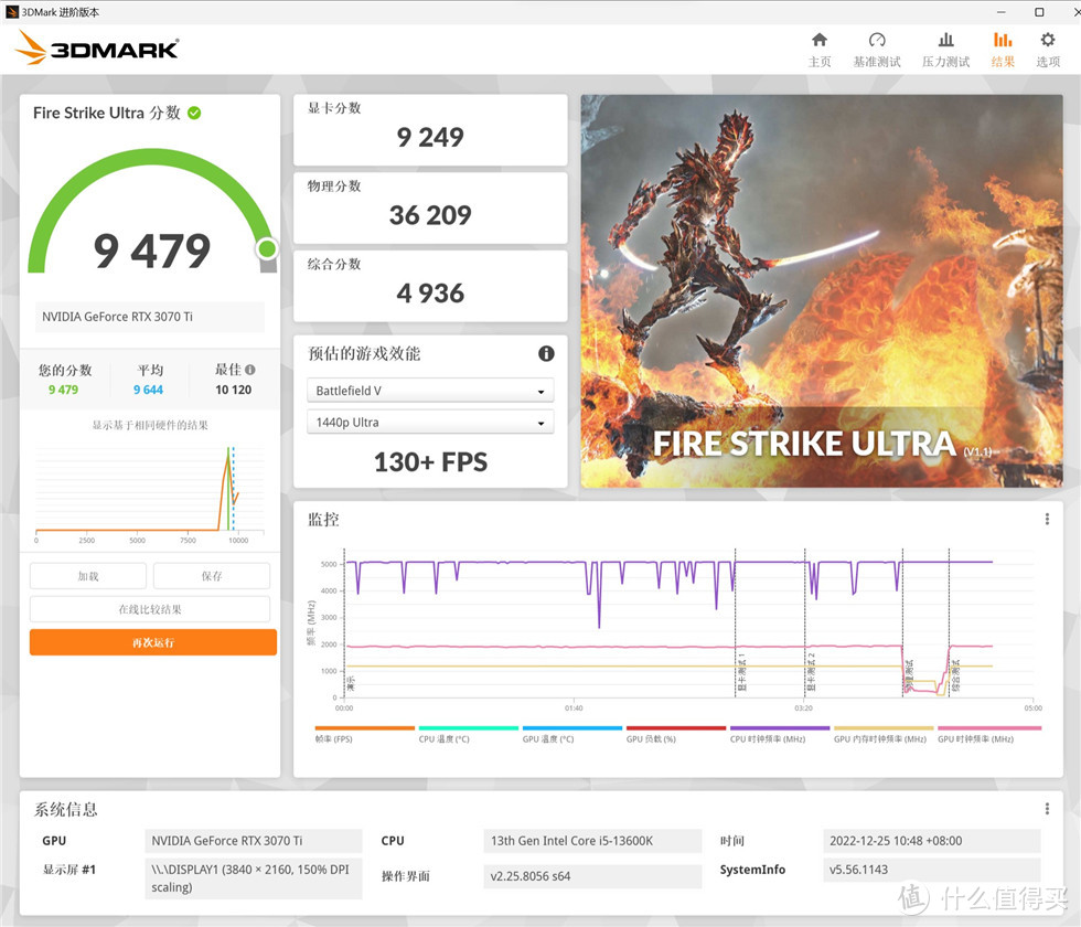 索泰(ZOTAC) GeForce RTX 3070Ti 天启OC显卡