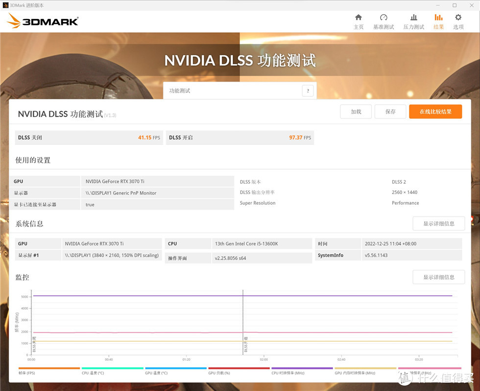 索泰(ZOTAC) GeForce RTX 3070Ti 天启OC显卡