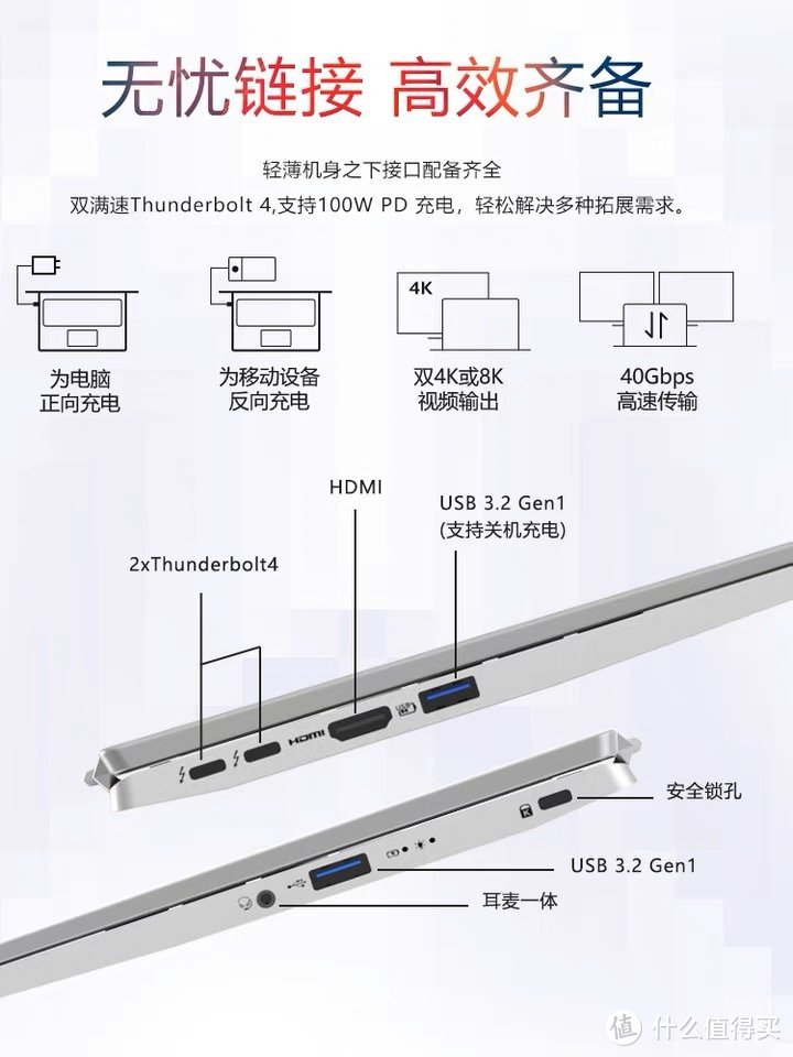 轻薄笔记本推荐-Acer 非凡S3 