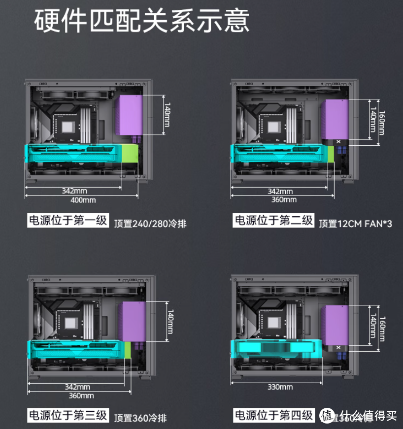 2023年2月装机推荐：带屏幕的松果D31机箱+I5-13600K+3070Ti显卡装机实测