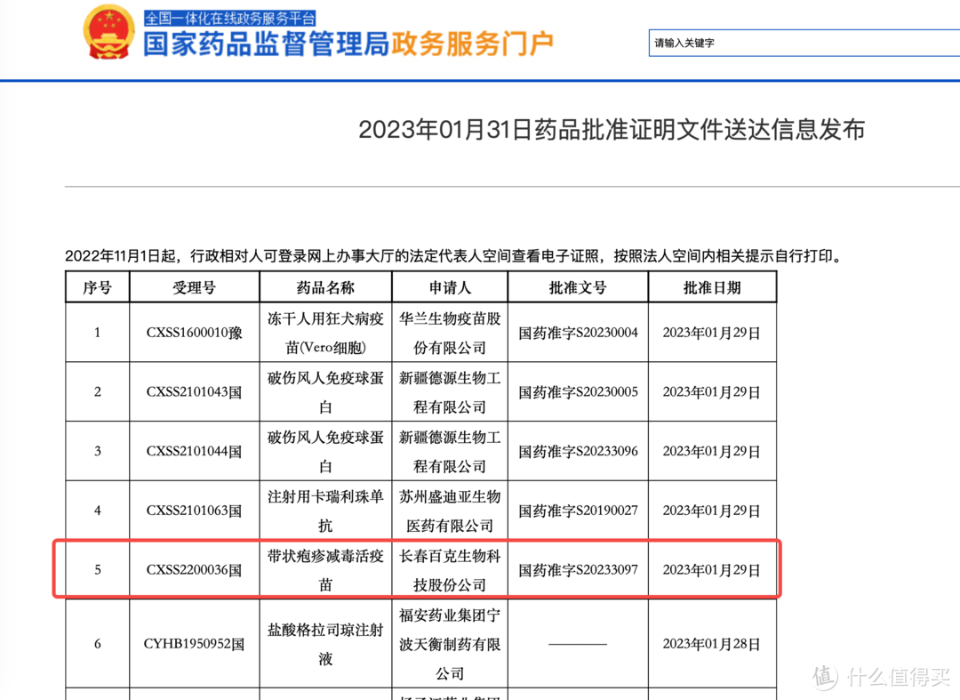 带状疱疹疫苗接种年龄放宽至40岁，互联网健康平台开放预约