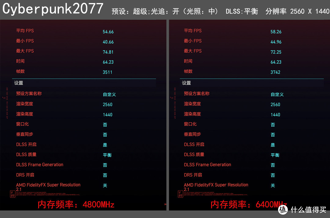 攒台白色MATX主机，B760上内存也超到7600MHz！DDR5时代拉开序幕！