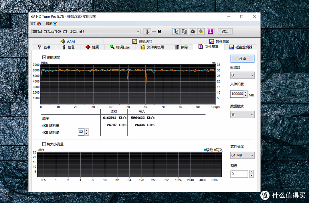 极速&强捍控温！长江存储致态TiPlus7100 SSD上手实测