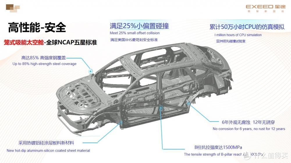 首个自主高端汽车品牌！星途瑶光斩获美国IDA国际设计金奖