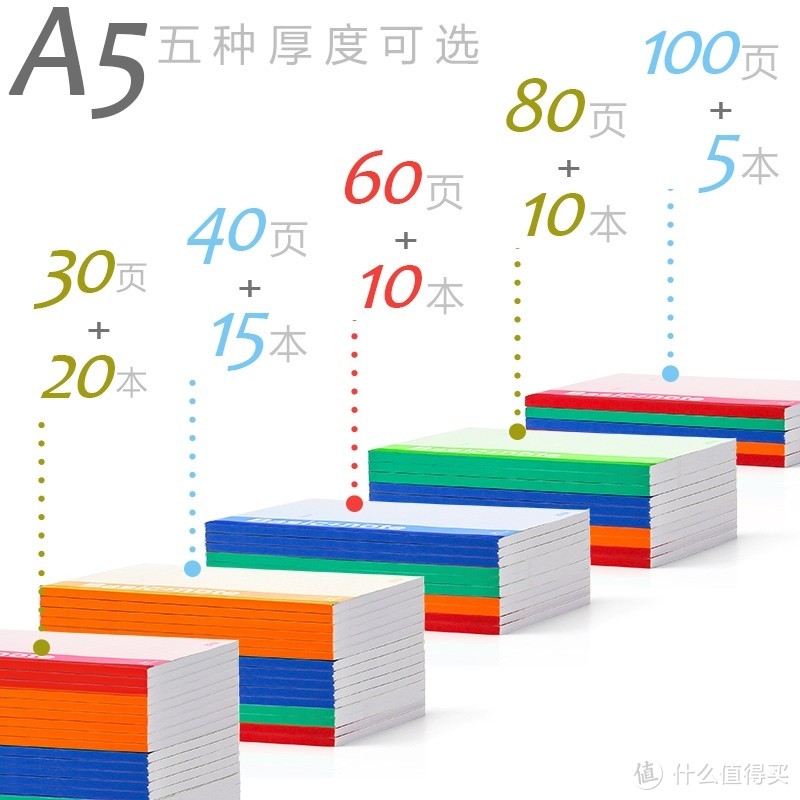 开学文具清单｜准备开学了，你们的学习用品准备好了吗？