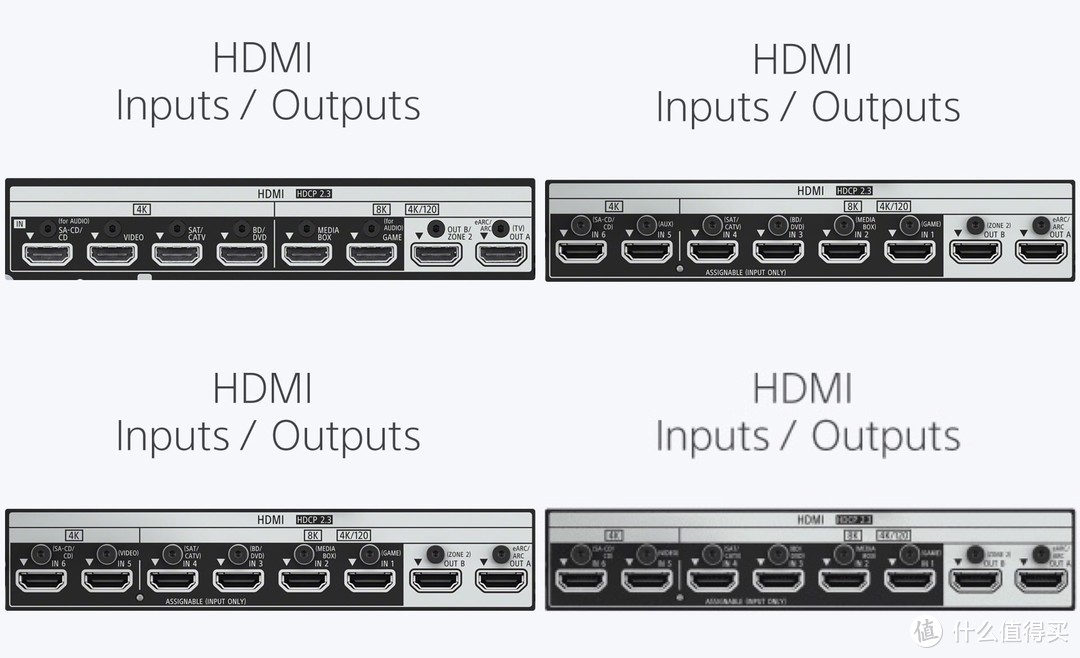 2023索尼发布四款8K HDMI 2.1 AV功放