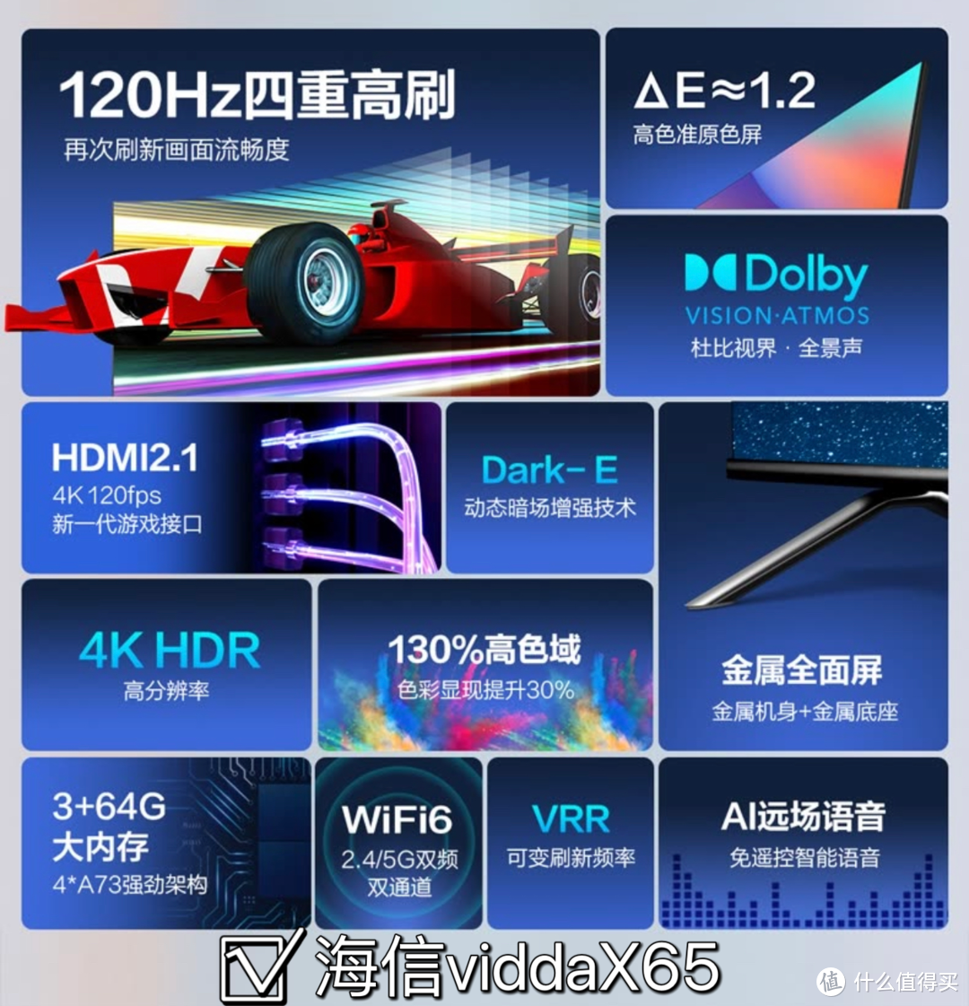 海信65E35H和海信Vidda X65选哪个？