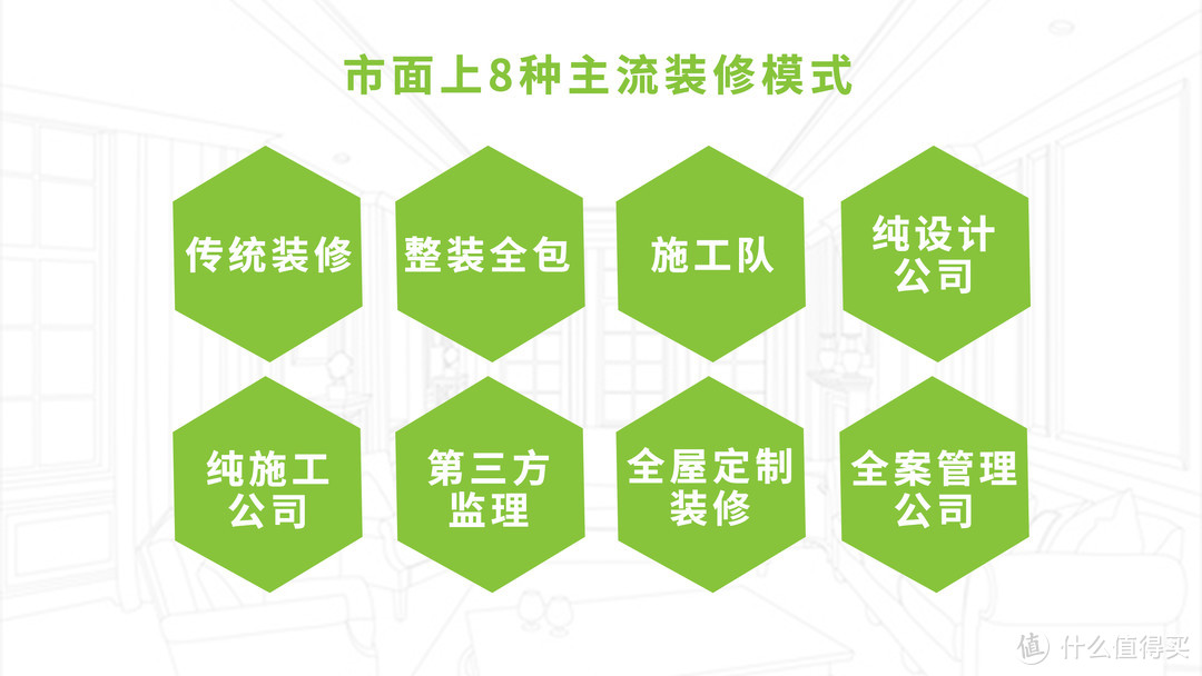 找谁装修？8种主流装修模式一帖说清