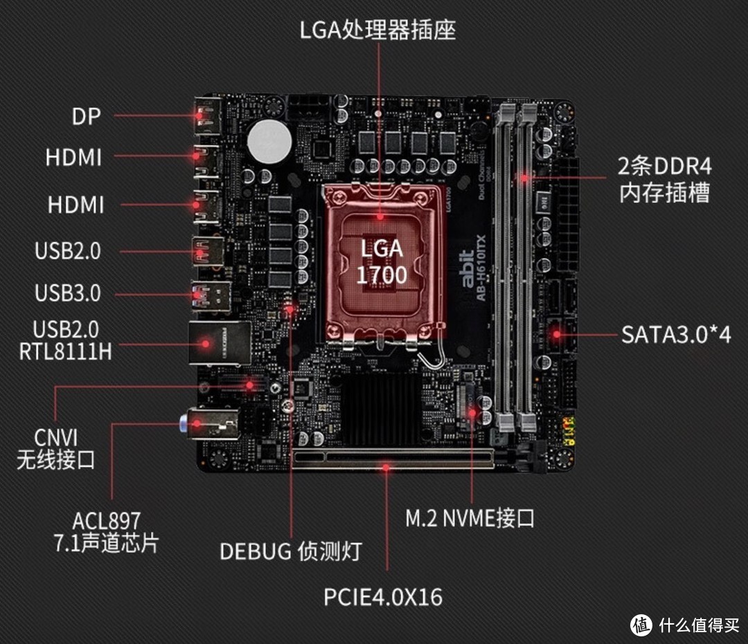 只是不太清楚是富士康(foxconn)还是ecs(精英)代工,毕竟这两家主板