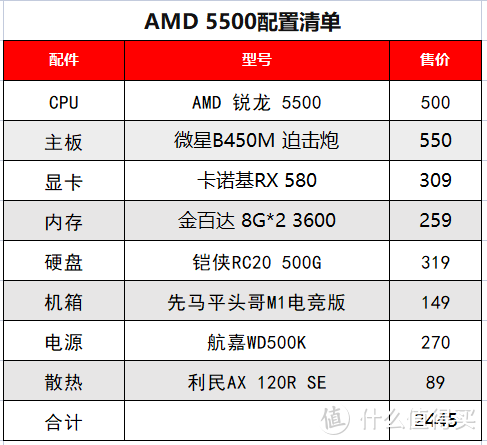 开学季买电脑，该去B站101万粉丝中正评测蹲机子么？