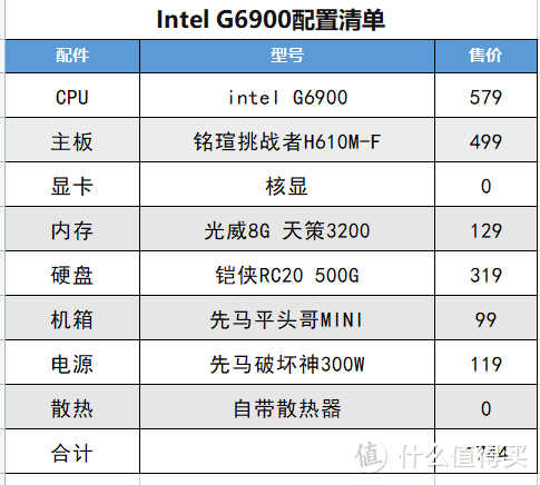 开学季买电脑，该去B站101万粉丝中正评测蹲机子么？