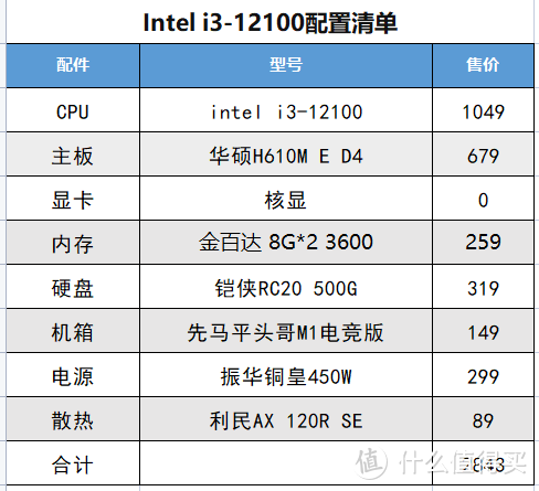 开学季买电脑，该去B站101万粉丝中正评测蹲机子么？